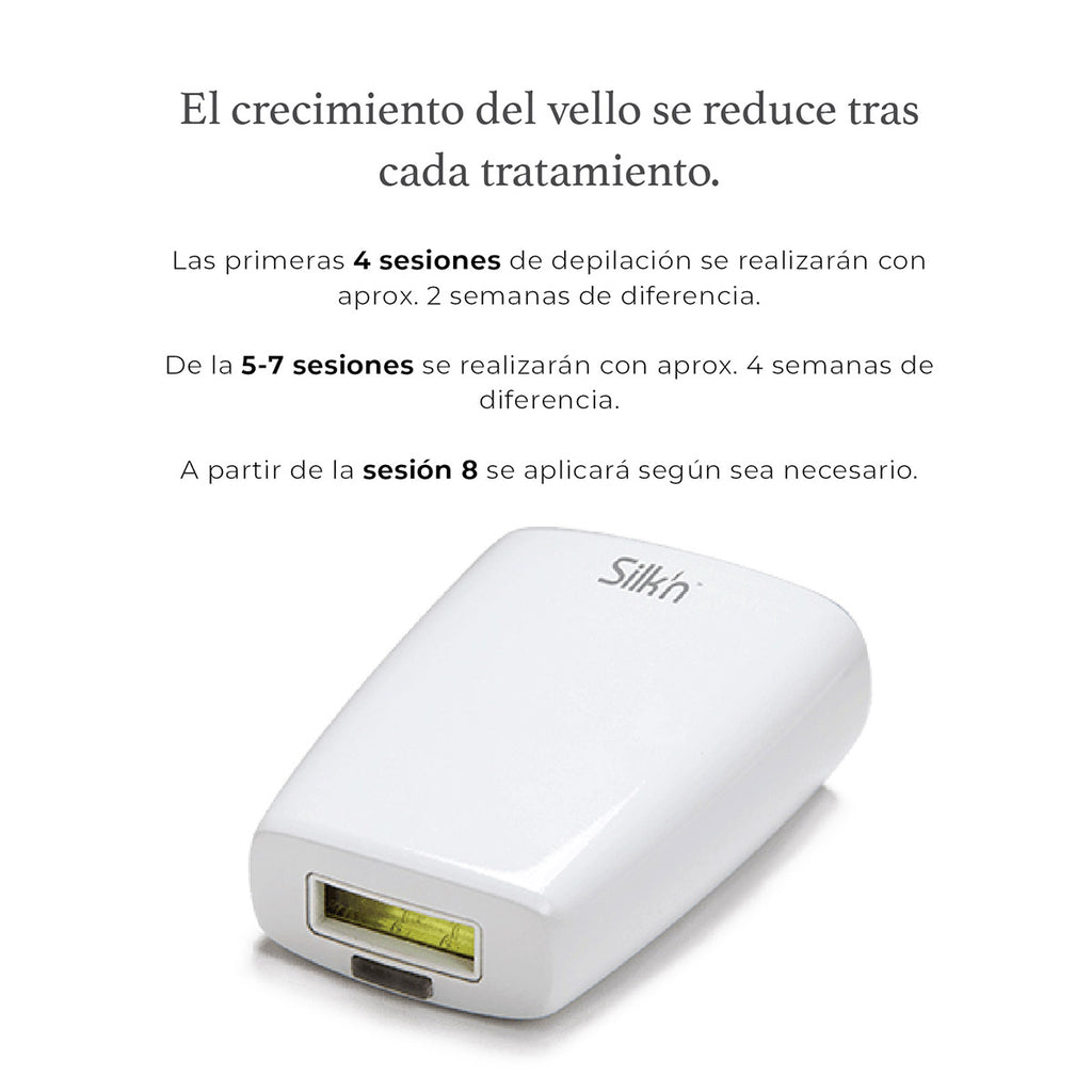 Jewel Silk’n- Depilación permanente y sin dolor- luz pulsada de uso doméstico- depiladora ipl- elimina el vello no deseado -laser diodo  - Tienda para mi