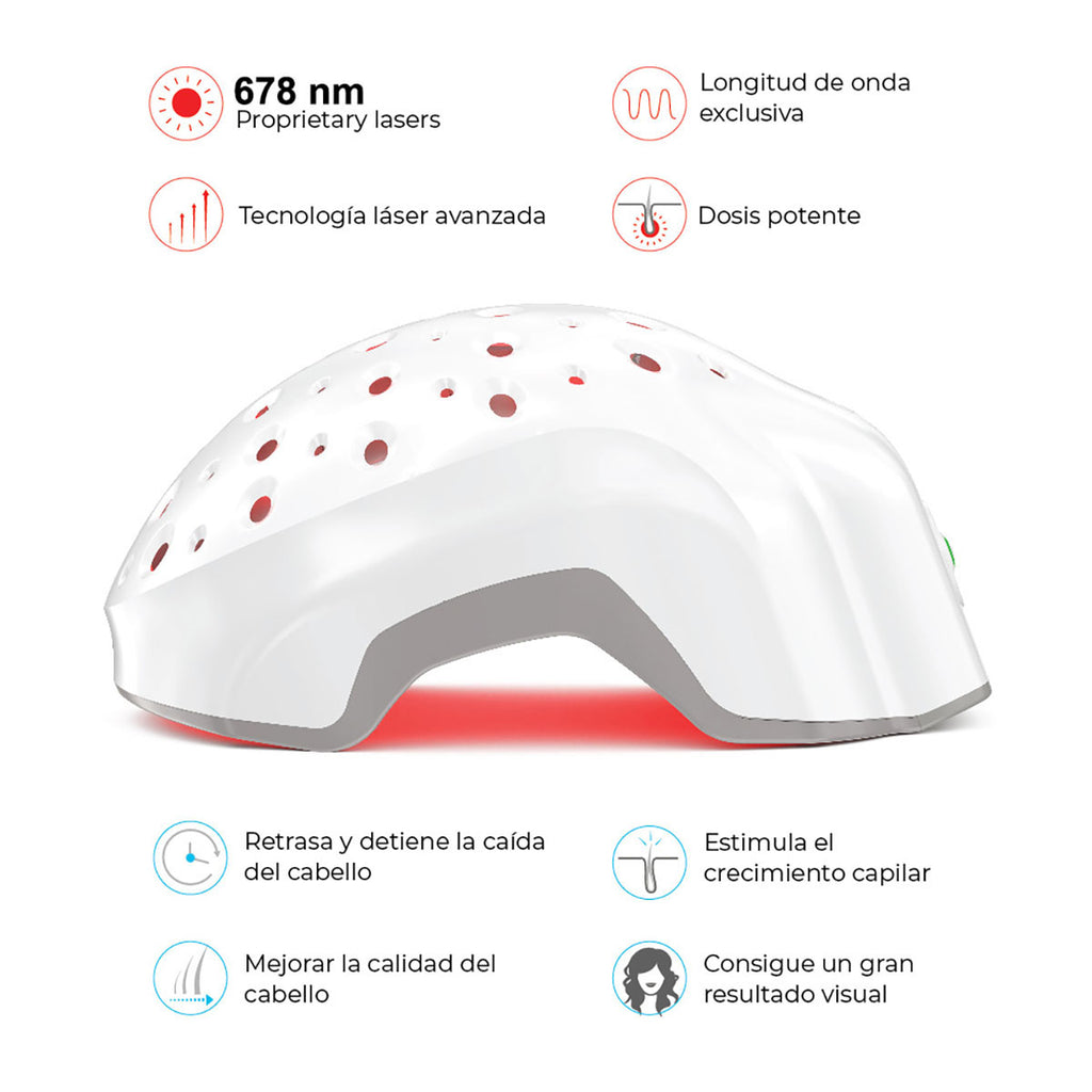 Casco Crecimiento De Cabello A Base De Láser Theradome Lh40