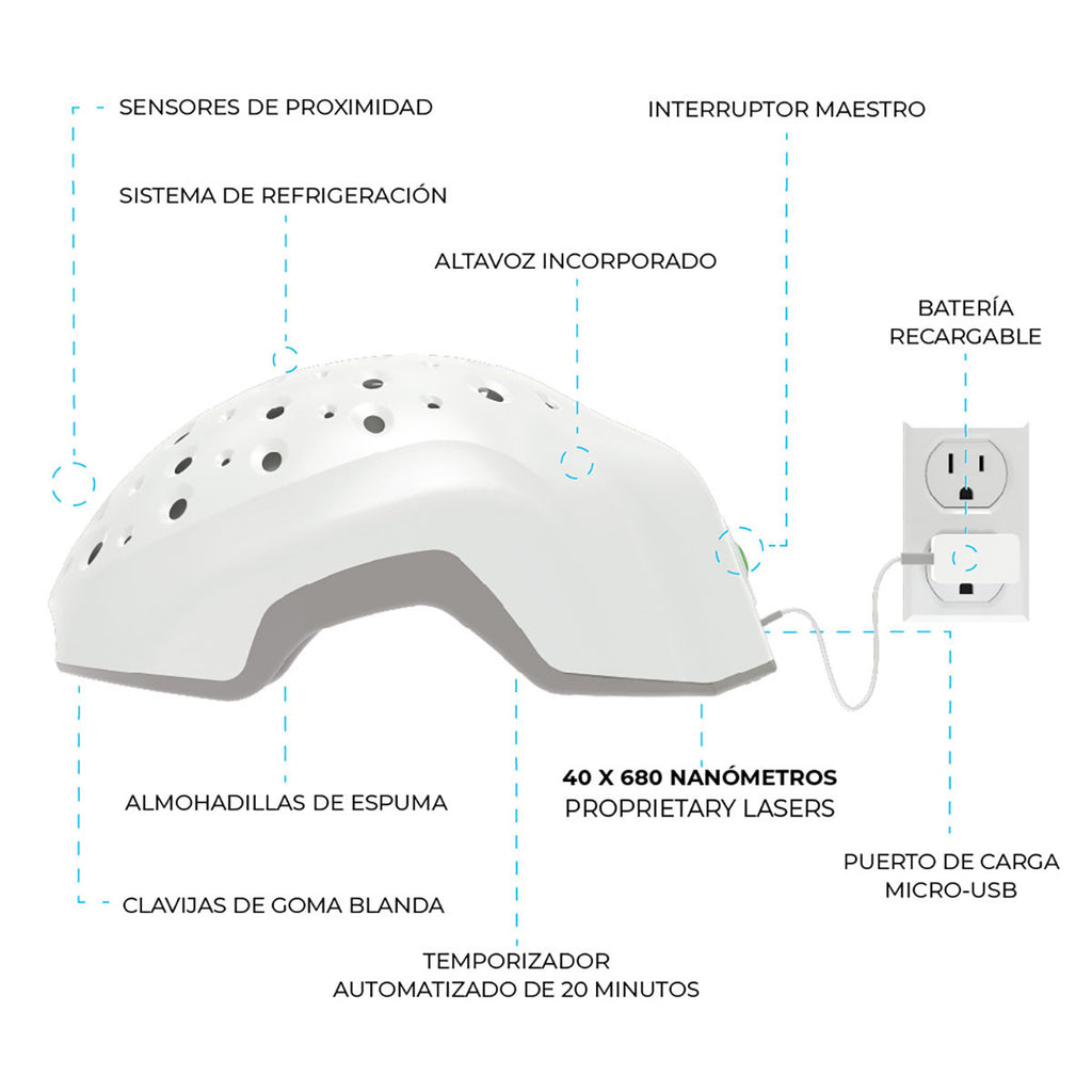 Casco Crecimiento De Cabello A Base De Láser Theradome Lh40