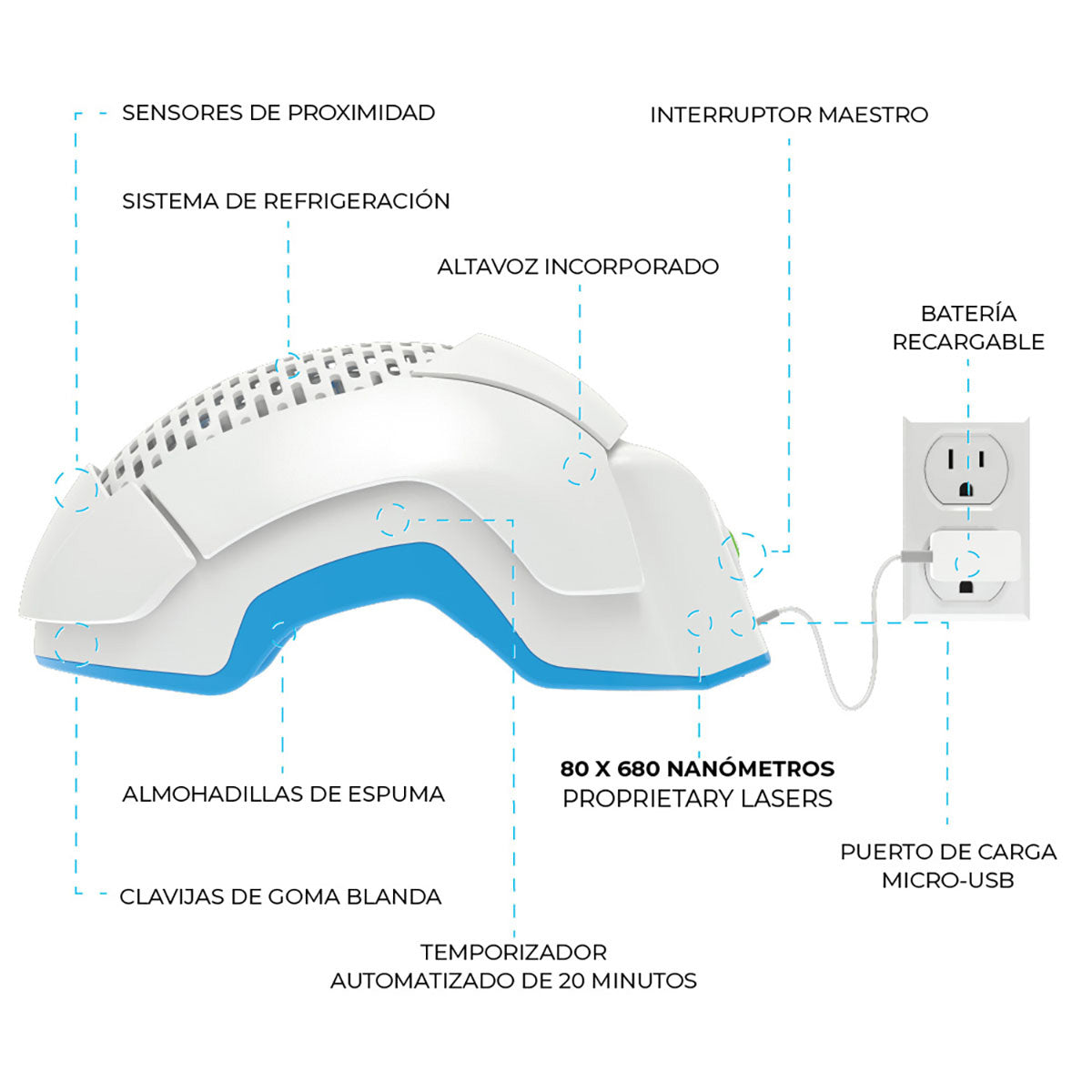 Casco Crecimiento De Cabello A Base De Láser Theradome Lh80